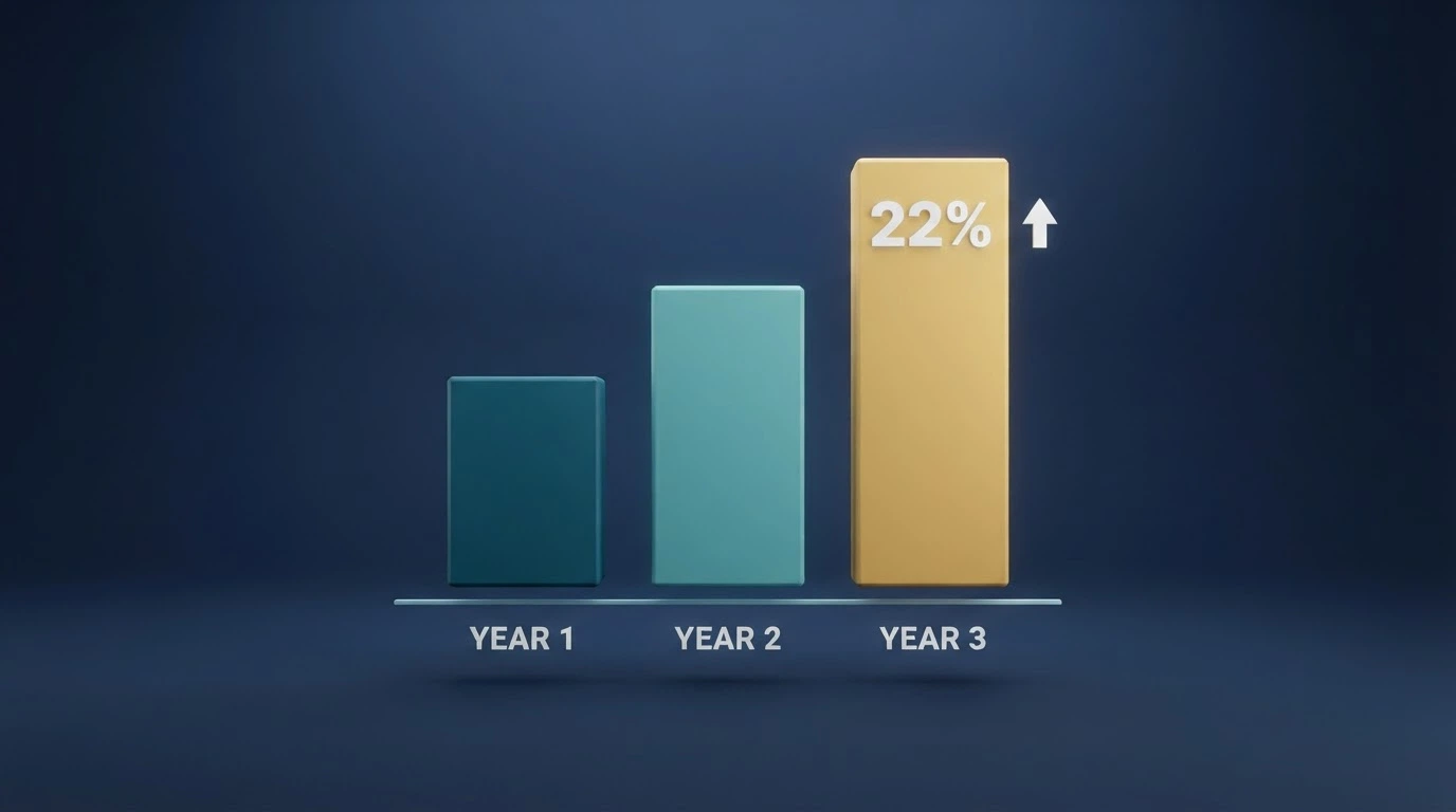 Gráfico conceptual del crecimiento de adopción de casinos cripto entre jugadores españoles